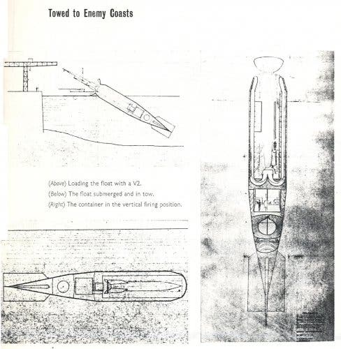 رسم تخيلي لكيفية استهداف نيويورك عن طريق صواريخ في 2 التي ستنقلها الغواصات الألمانية