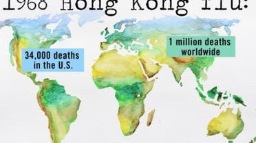 رسم تعبيري حول عدد ضحايا أنفلونزا هونغ كونغ