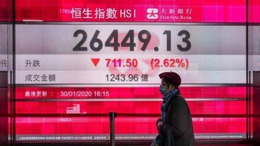 A woman wearing a mask walks past a stocks board displaying the Hang Sang Index closing price in Hong Kong on January 30, 2020. (AFP)