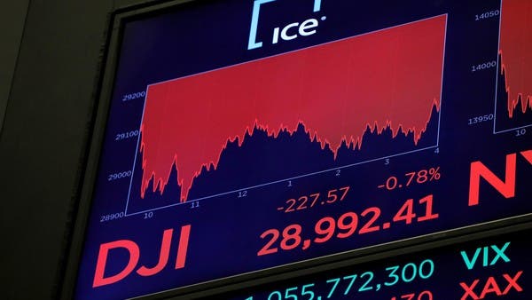 هلع طفرة كورونا يهوي بالأسهم الأميركية