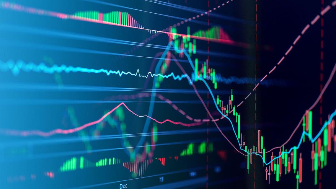 stock market