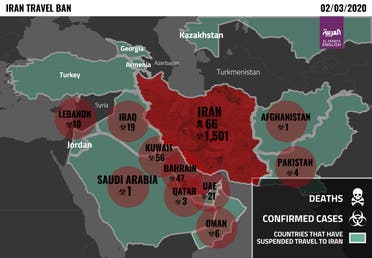 Iran travel ban infographic 02/03/2020_Saudi Arabia