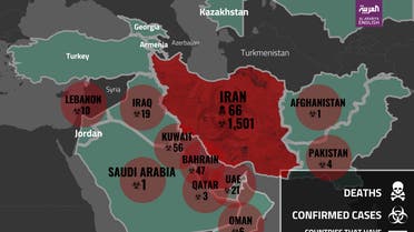 Iran travel ban infographic 02/03/2020_Saudi Arabia