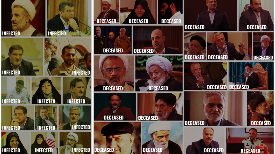 Iranian officials infected and killed_3