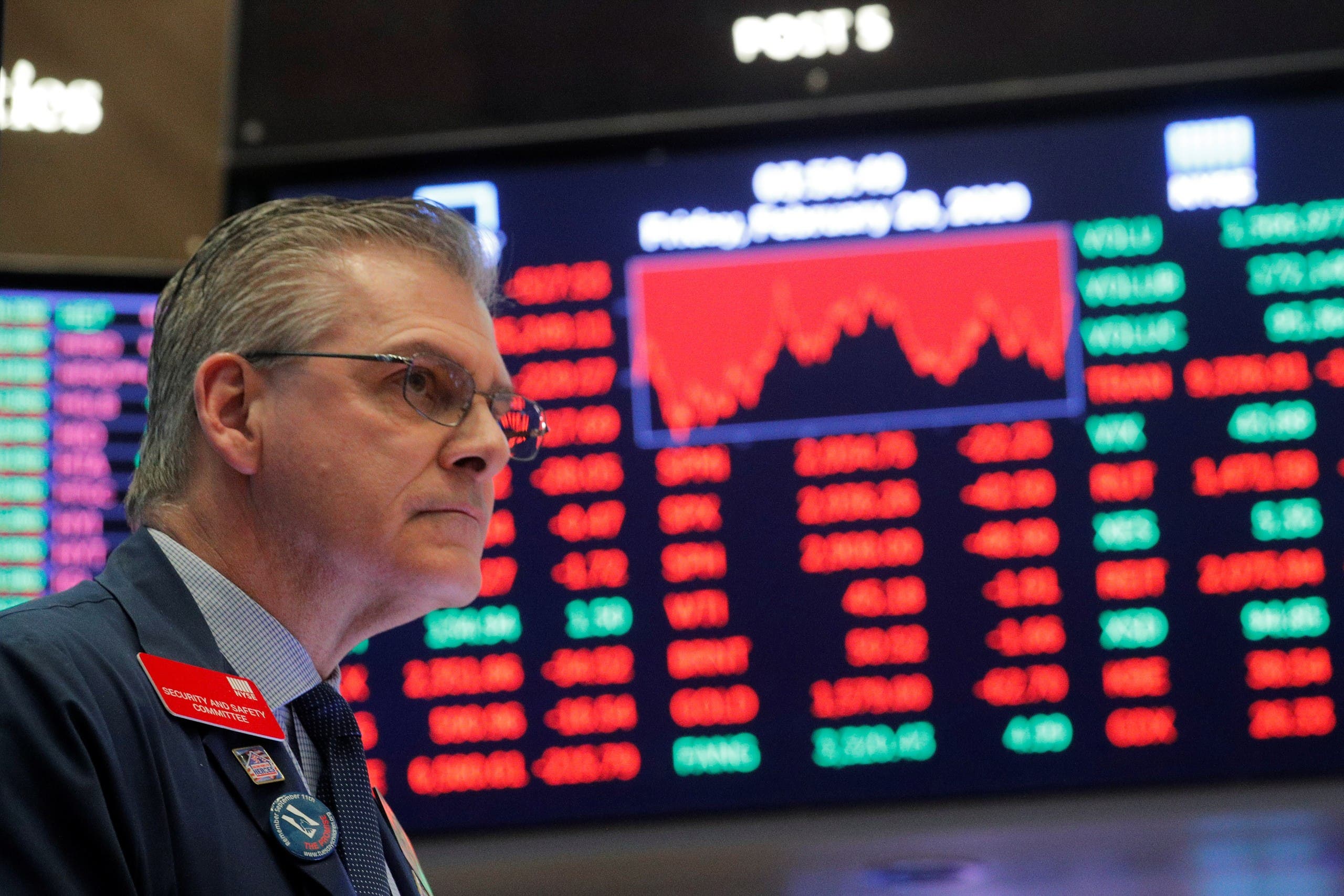 Strong rebound in global equity markets as fiscal stimulus plans wait