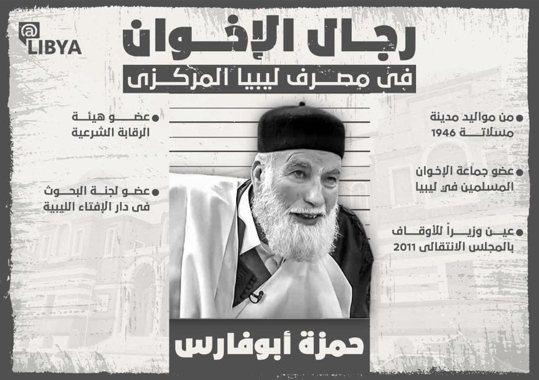 حمزة أبو فارس