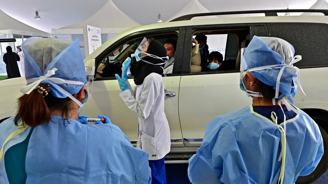 UAE Coronavirus