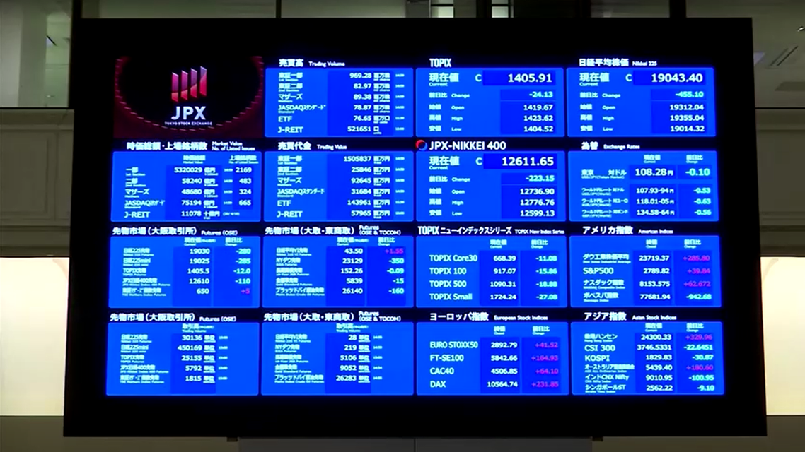 Electronic board shows latest indices at the Tokyo Stock Exchange. (Reuters)