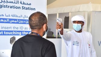 Coronavirus: UAE conducts 1.3 mln tests, number of recoveries doubles in two weeks