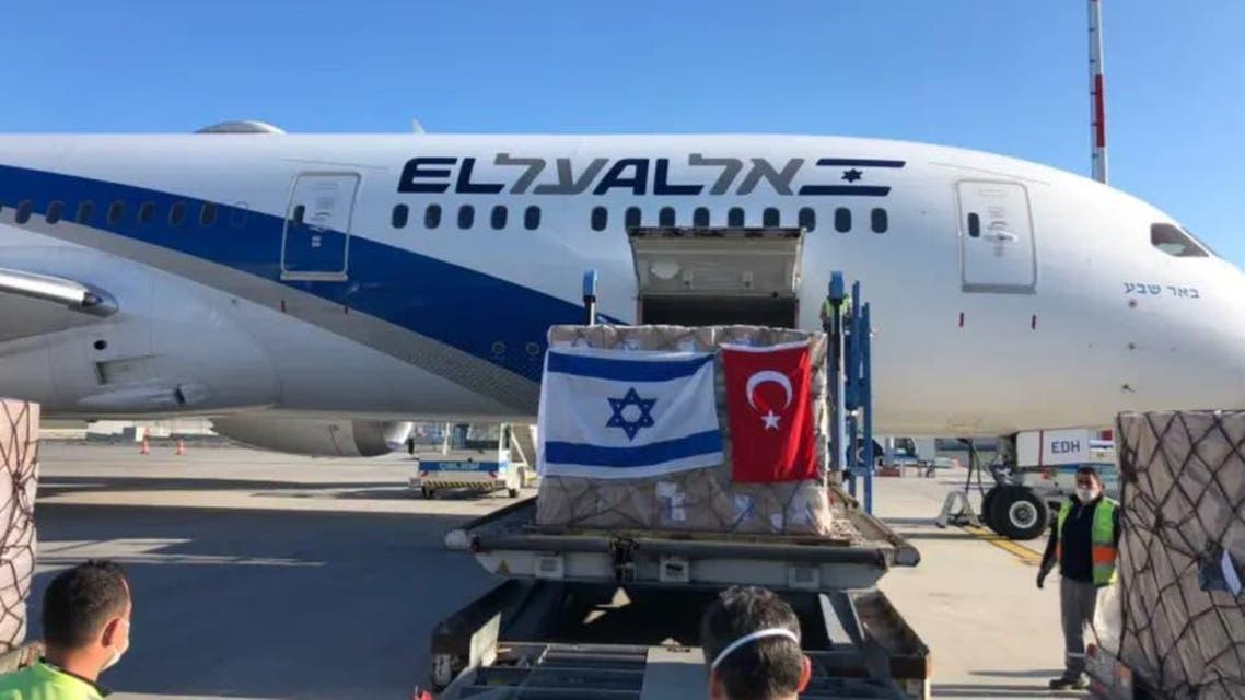 Israel and Turkey