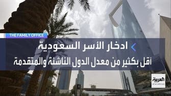 مؤشرات مهمة حول ثقافة الادخار المالي في السعودية