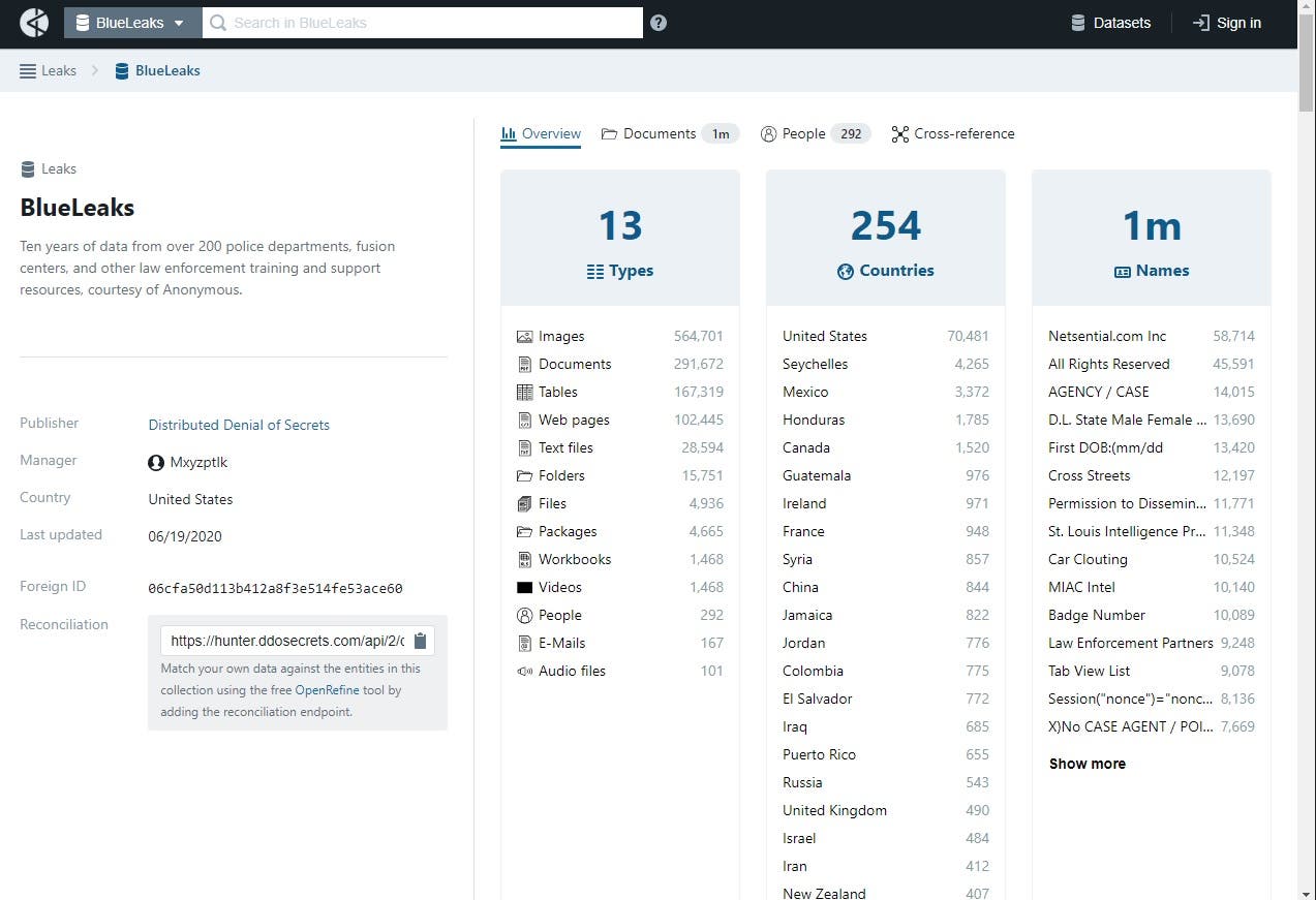 anonymous ddos tool 2013