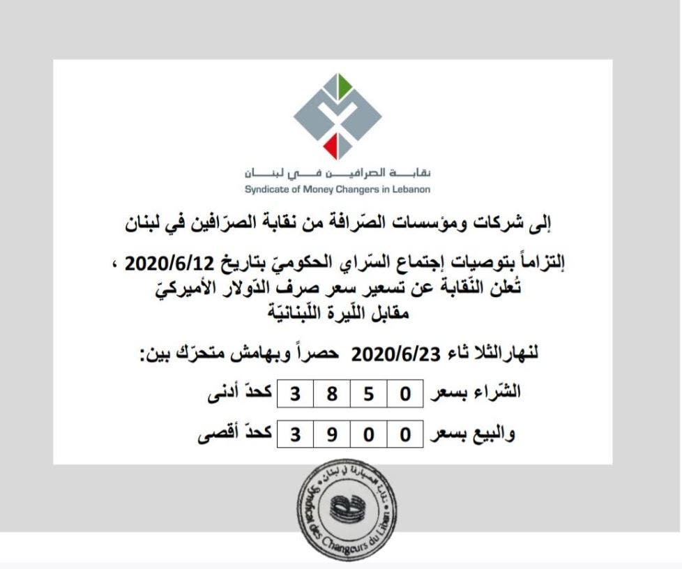 نقابلة الصرافين في لبنان