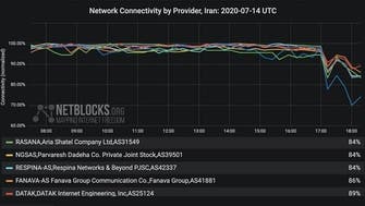 در پی گسترش اعتراضات ایران اینترنت را در برخی شهرها قطع کرد