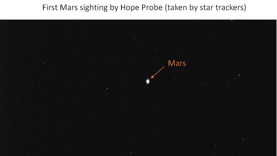 UAE’s Hope Probe captures its first image of Mars 1 million km into space