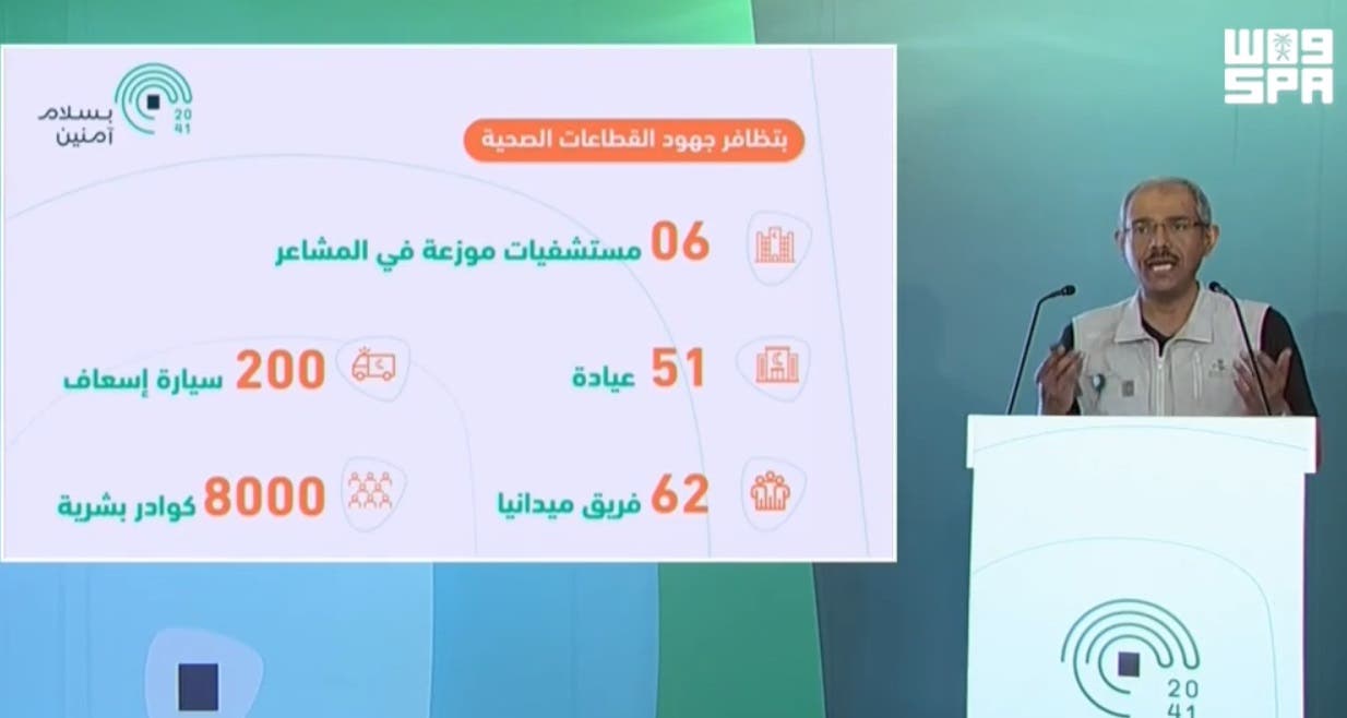 متحدث وزارة الصحة الدكتور محمد العبدالعال في مؤتمر صحفي عن الحج