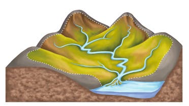An image illustrating how drainage works. (Shutterstock)