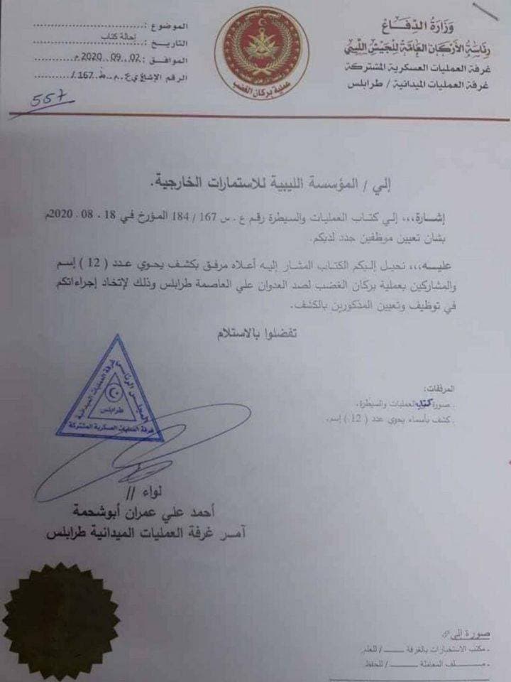 مراسلة لتوظيف عناصر من مليشيات الوفاق