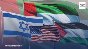 UAE, Israel and USA