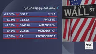 جرس الإغلاق