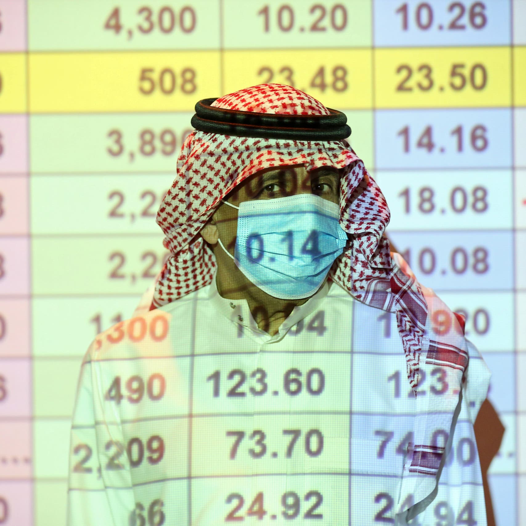 تراجع جماعي للأسواق العربية.. والسوق السعودية تقلص خسائرها لـ 1.7%