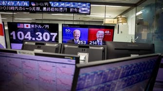 US Elections: Dollar drops to lowest level in two years on prospect of Biden win
