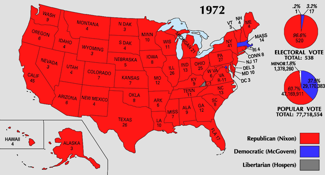 رسم توضيحي يجسد هيمنة الجمهوريين على انتخابات 1972