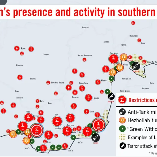 من إسرائيل لمجلس الأمن.. خريطة مفصلة بمواقع حزب الله