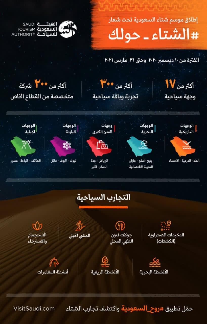 الشتاء حولك