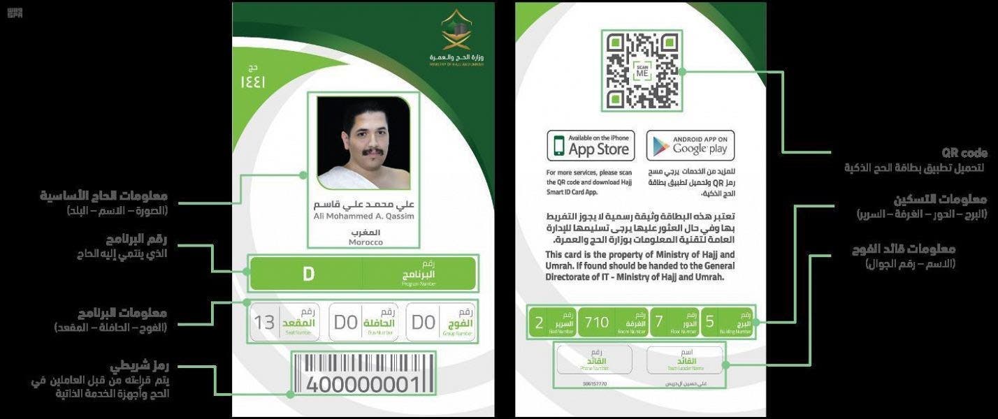 KSA: Hajj Smart Card