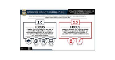 (Source: US Immigration and Customs Enforcement)