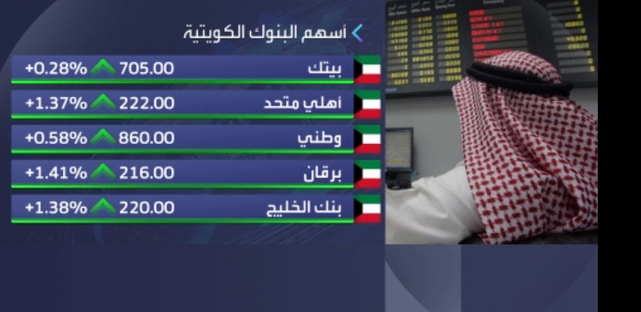 أسهم البنوك الكويتية ترحب بقرار المركزي