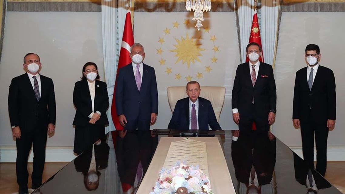 صندوق الثروة التركي