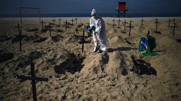 Activists from the Brazilian NGO Rio de Paz (Peace Rio), dig 100 mock graves on Copacabana beach symbolizing deaths from the COVID-19 coronavirus in Rio de Janeiro, Brazil, on June 11, 2020. (AFP)