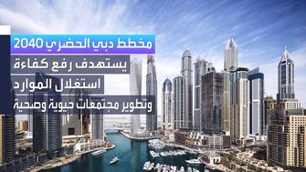 مخطط دبي الحضري 2040.. الخطة السابعة في تاريخ الإمارة