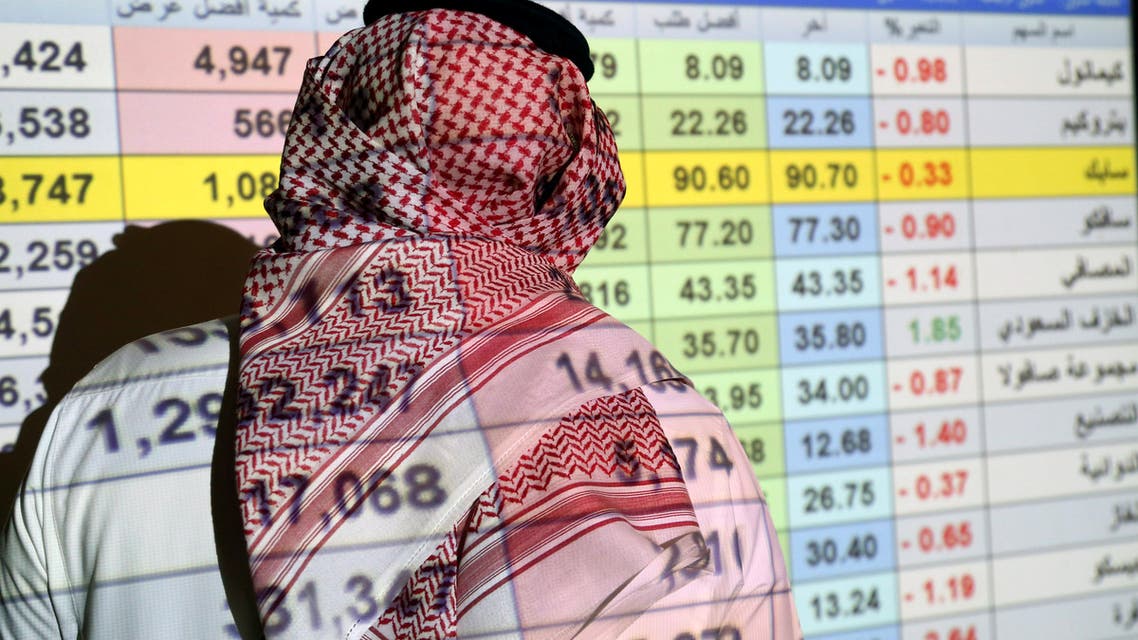 اليوم السعودية سوق الاسهم مؤشر سوق