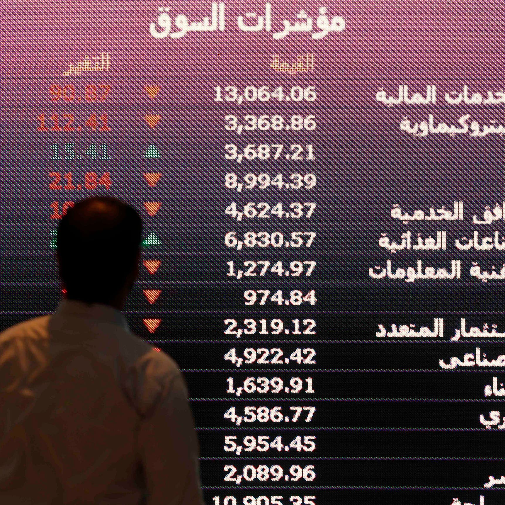 "الراجحي المالية" تتوقع أداء قوياً للشركات السعودية خلال الربع الثاني