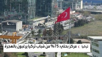75% من شباب تركيا يفضلون الهجرة لتردي الاقتصاد وتراجع الحريات