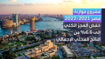 أهم 8 بنود في موازنة مصر 2021-2022
