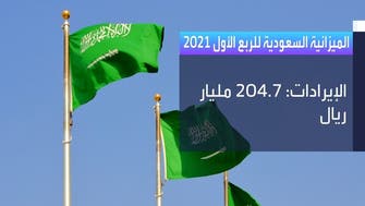 السعودية تحقق في الربع الأول 24% من الإيرادات المستهدفة للعام