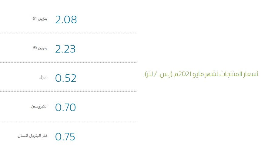 أسعار الوقود في السعودية لشهر مايو 