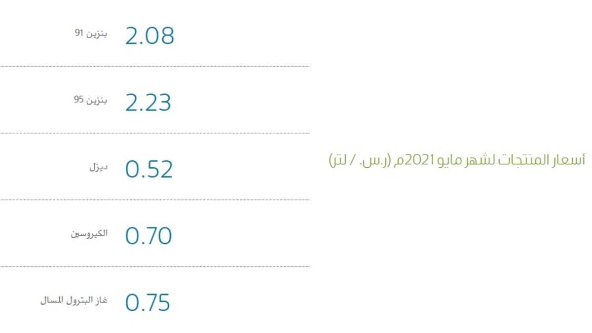 اسعار البنزين اليوم في السعوديه