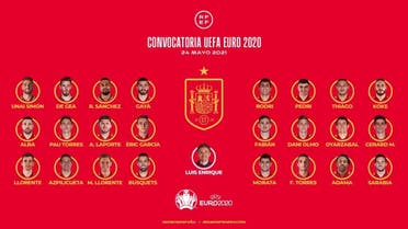تیم ملی اسپانیا یورو 2020