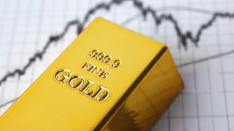 الذهب متماسك وأنظار السوق على بيان الفيدرالي