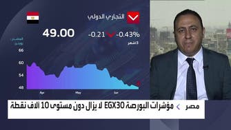 لماذا تخلف أداء البورصة المصرية عن الأسواق العالمية؟