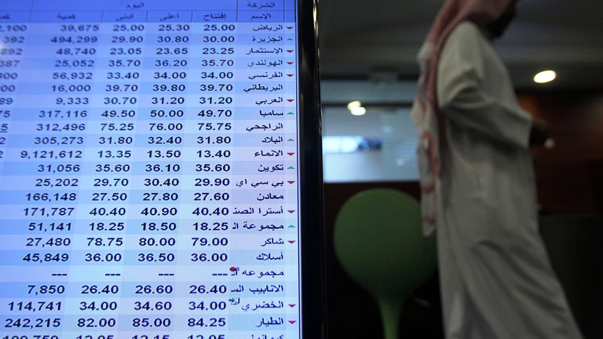 مؤشر السوق السعودية يغلق مرتفعاً عند مستوى 12769 نقطة