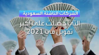 5 شركات ناشئة سعودية حصلت على أكبر تمويل في 2021