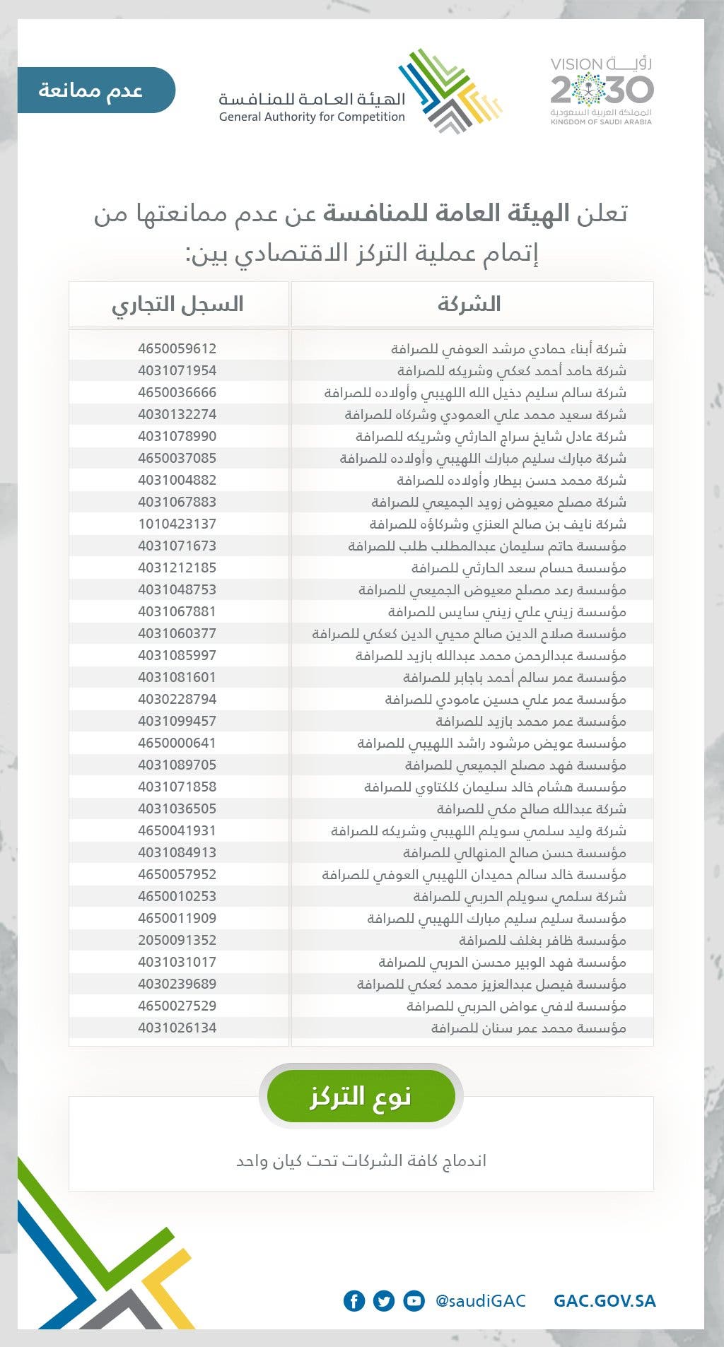 شركات الصرافة