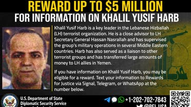 Khalil Yusif Harb