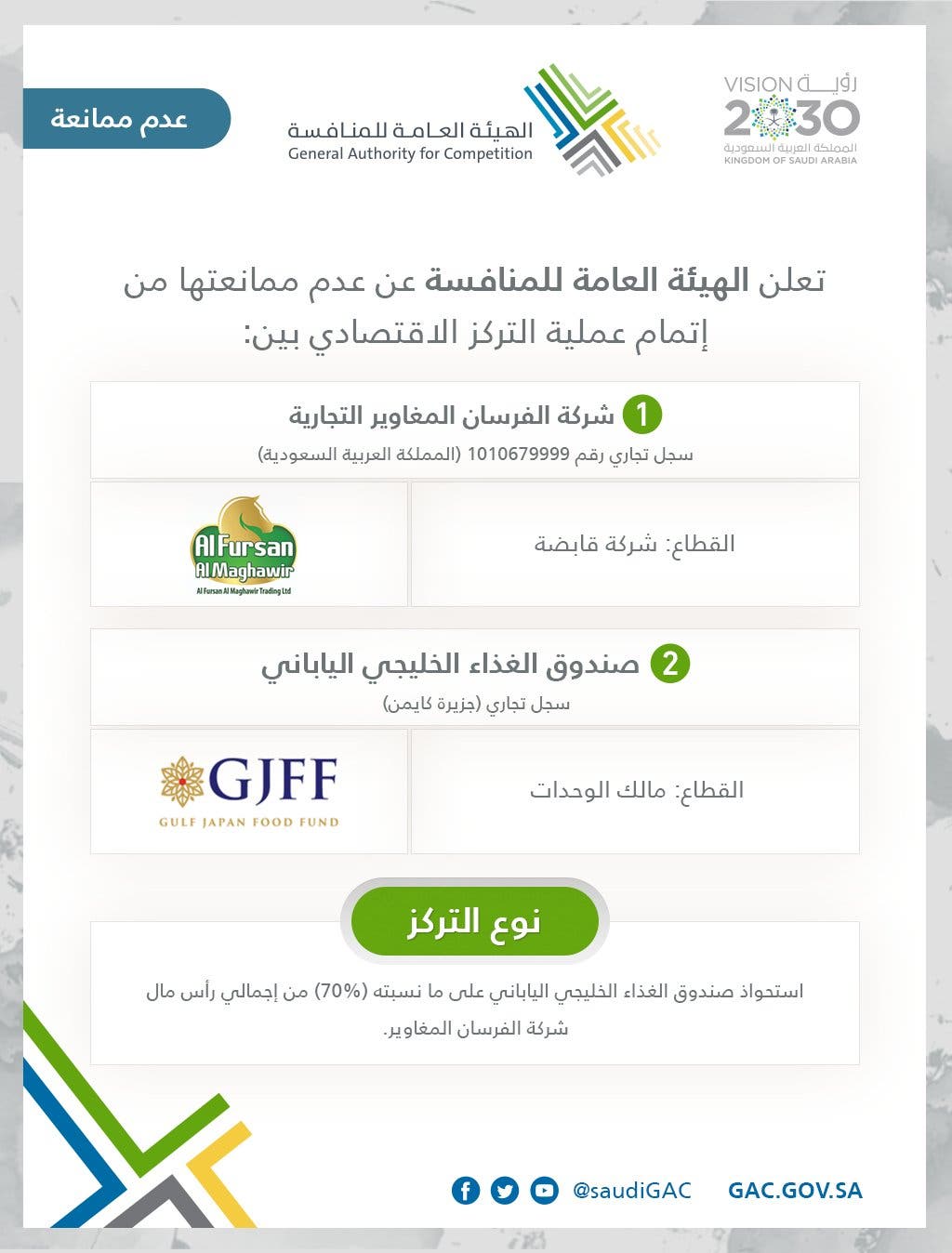 موافقة هيئة المنافسة